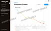 Pre Launch - Sharp Me- Blade Analysis & Recommendation Service